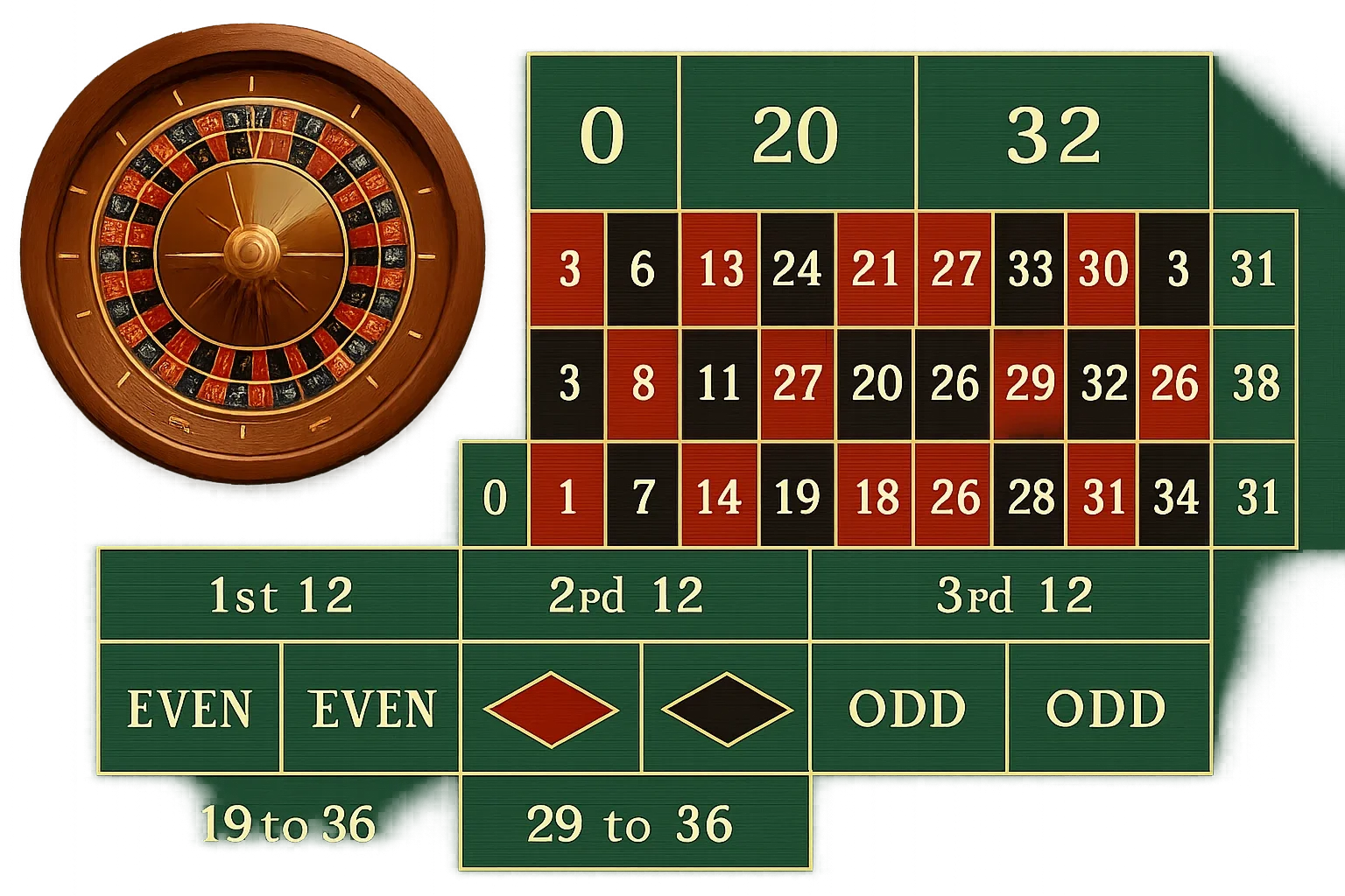 American Roulette thumbnail