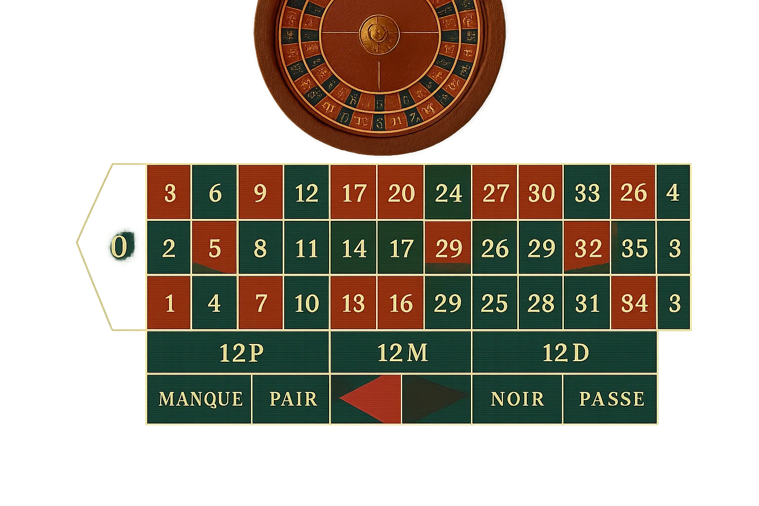 French Roulette thumbnail